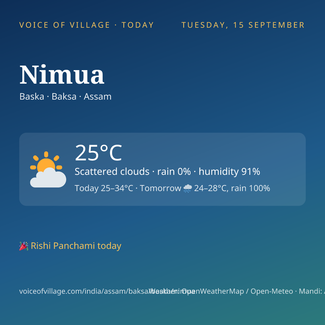 Nimua today
