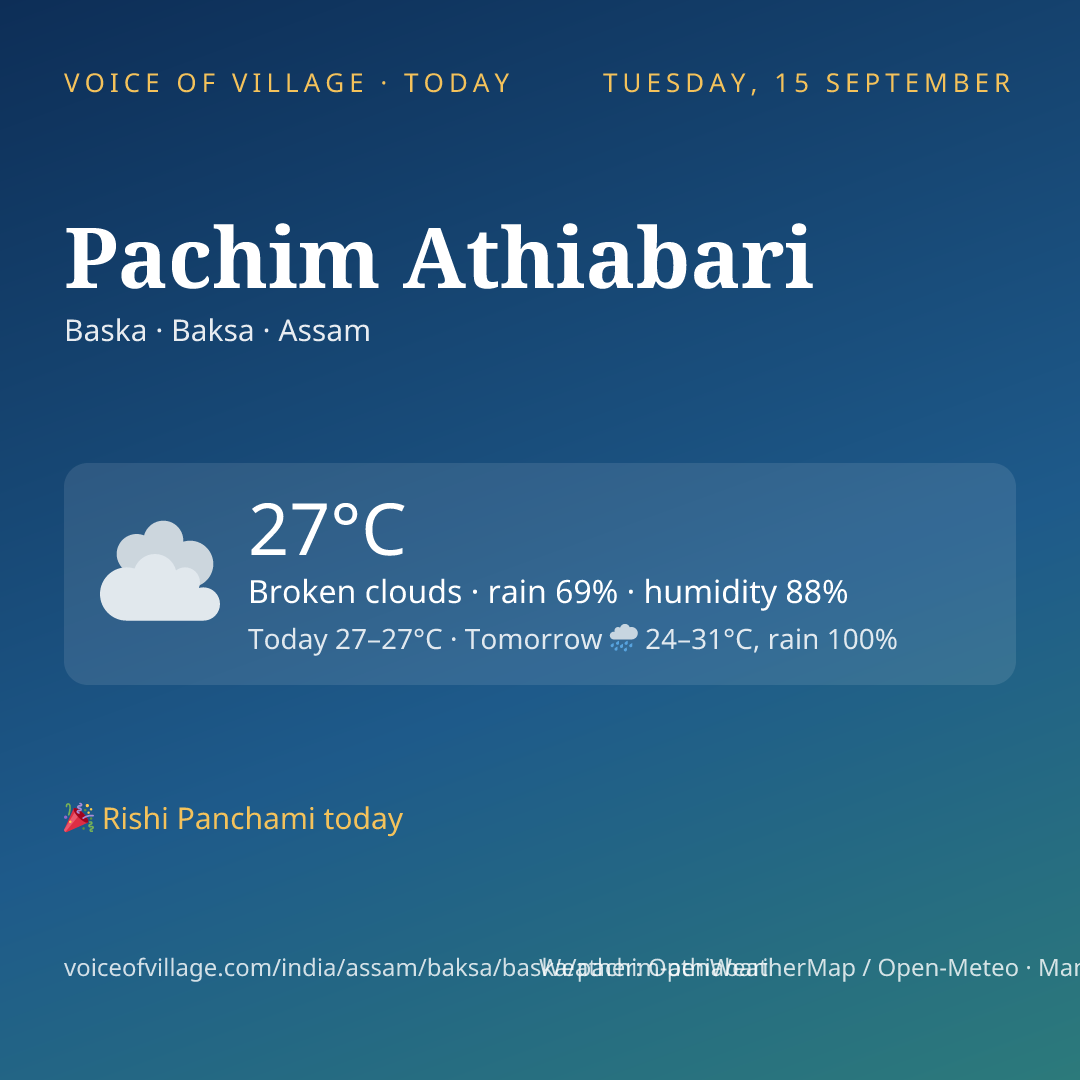 Pachim Athiabari today
