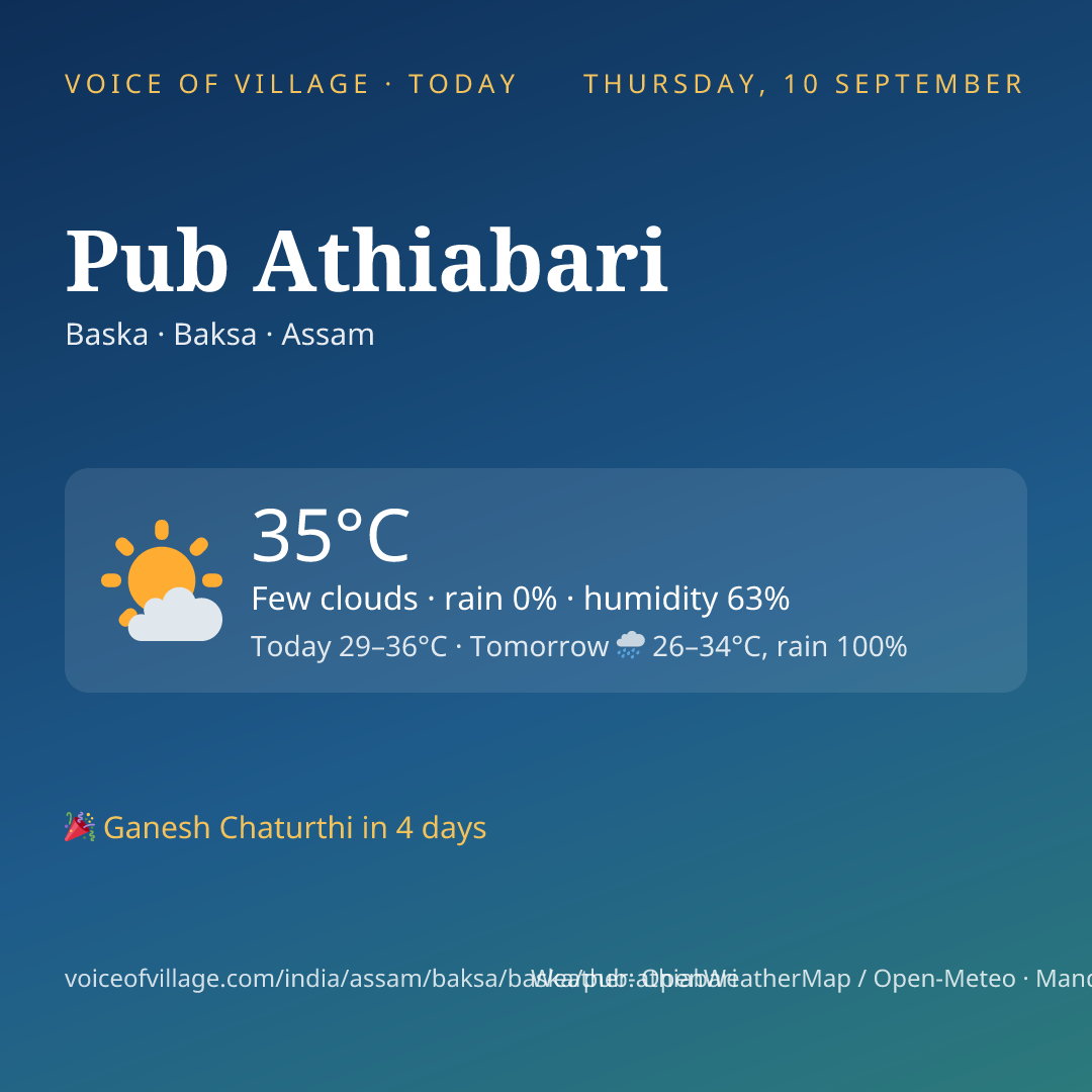 Pub Athiabari today