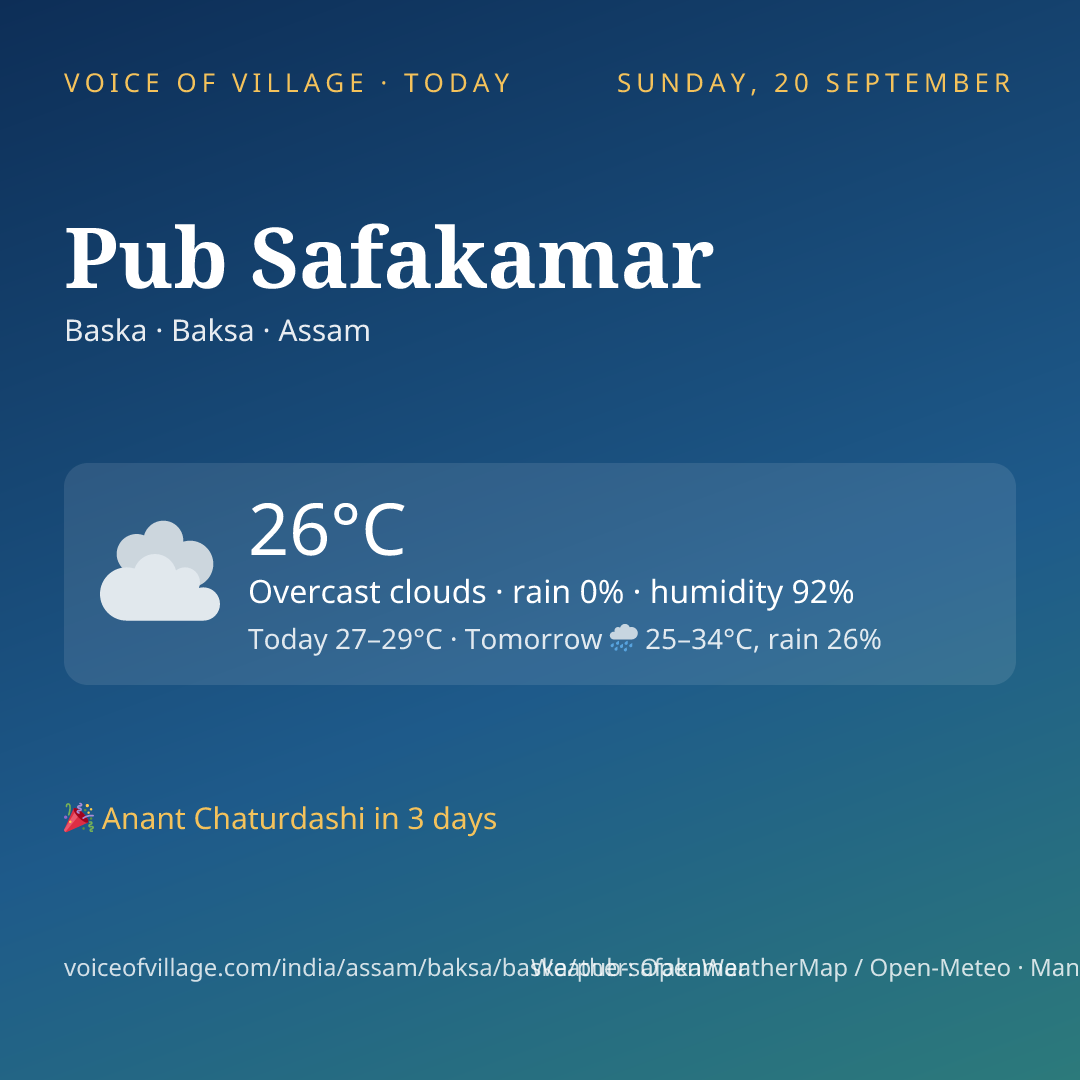 Pub Safakamar today