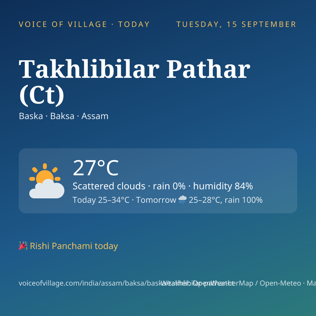 Takhlibilar Pathar (Ct) today