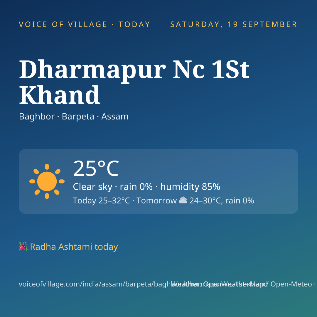 Dharmapur Nc 1St Khand today