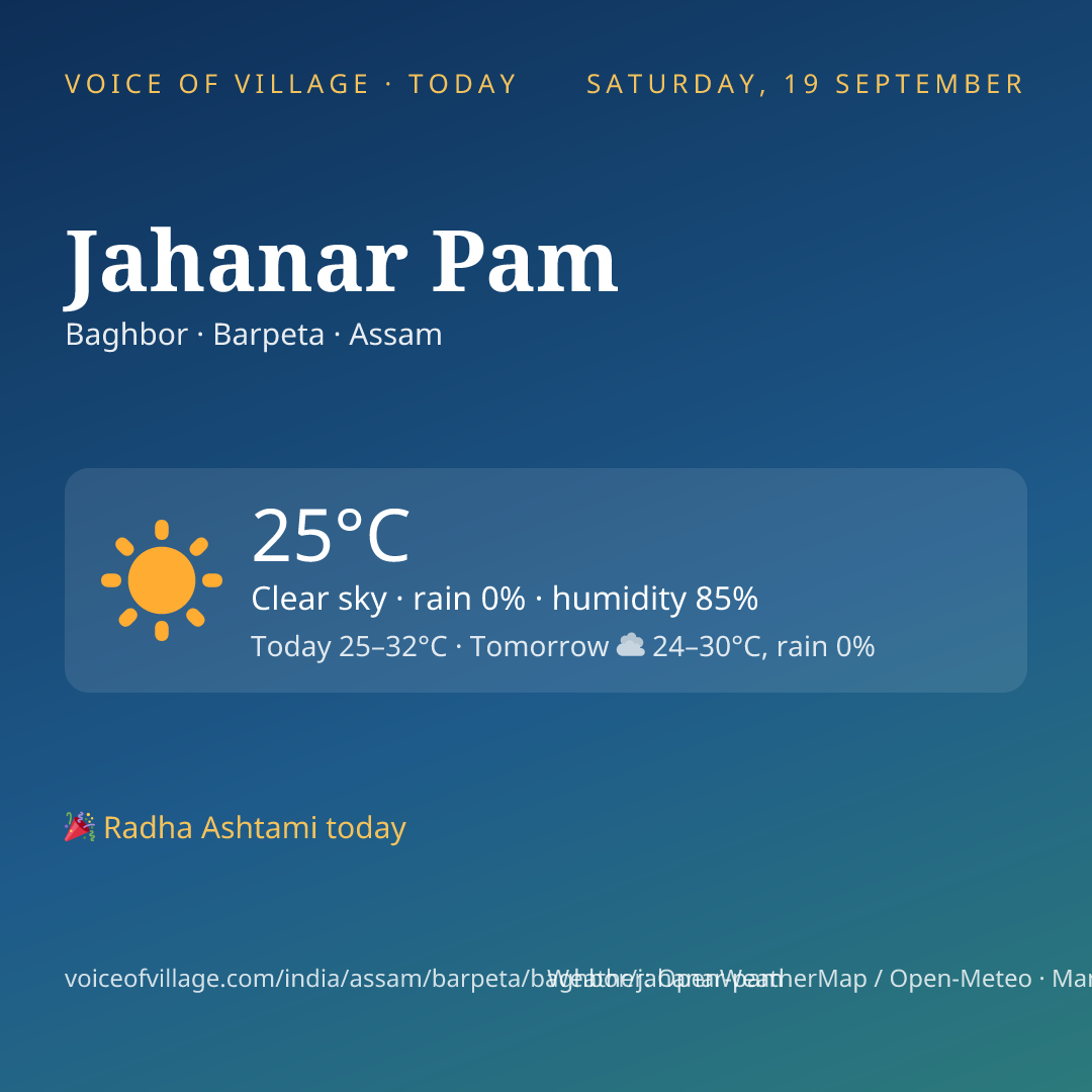 Jahanar Pam today