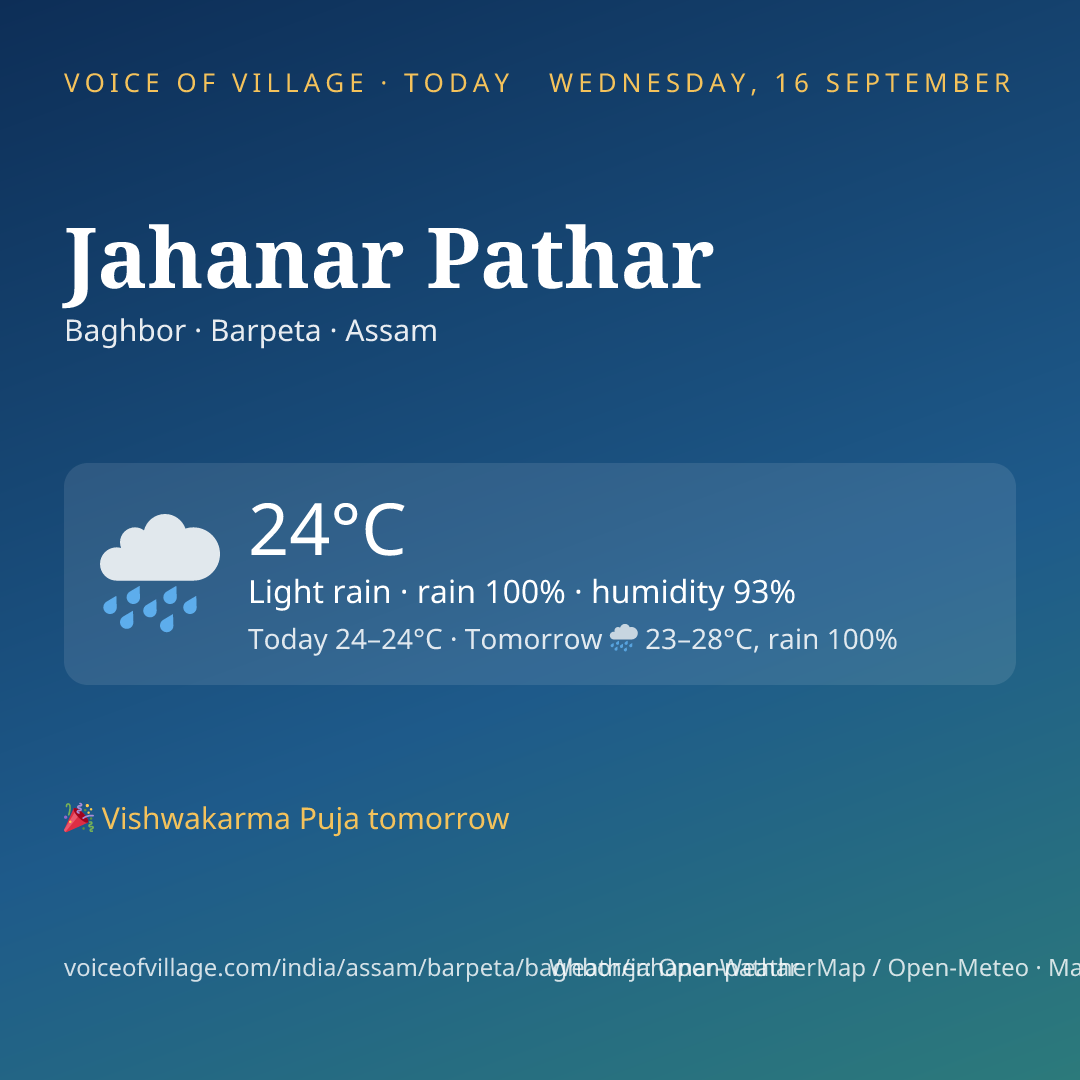 Jahanar Pathar today