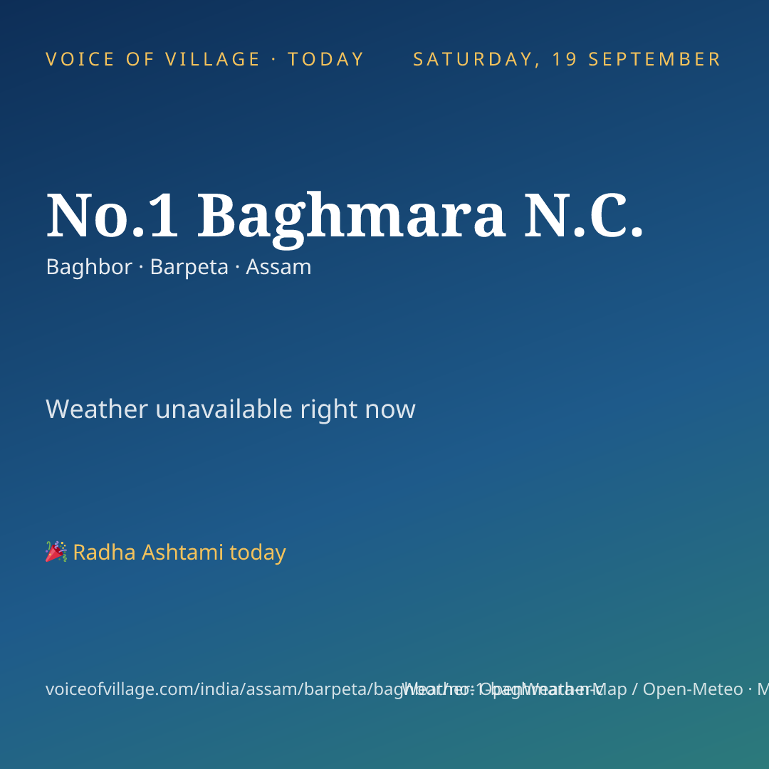 No.1 Baghmara N.C. today
