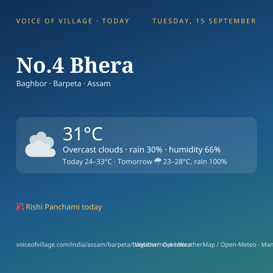 No.4 Bhera today