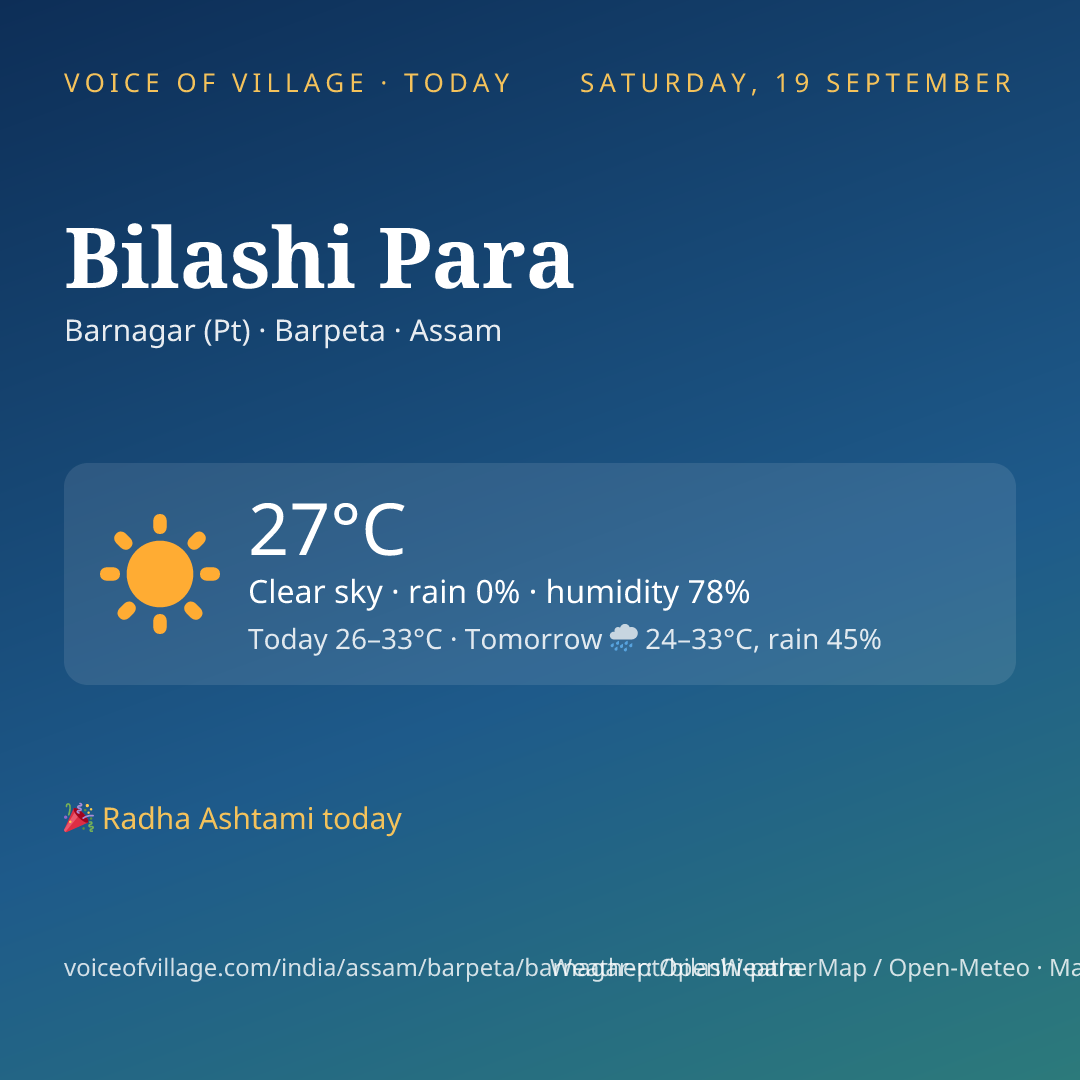 Bilashi Para today