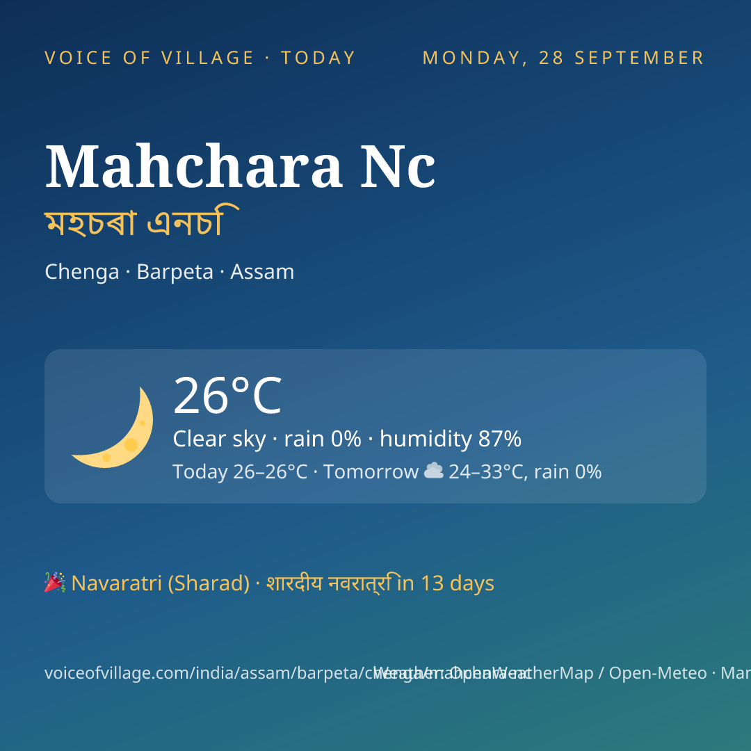 Mahchara Nc today
