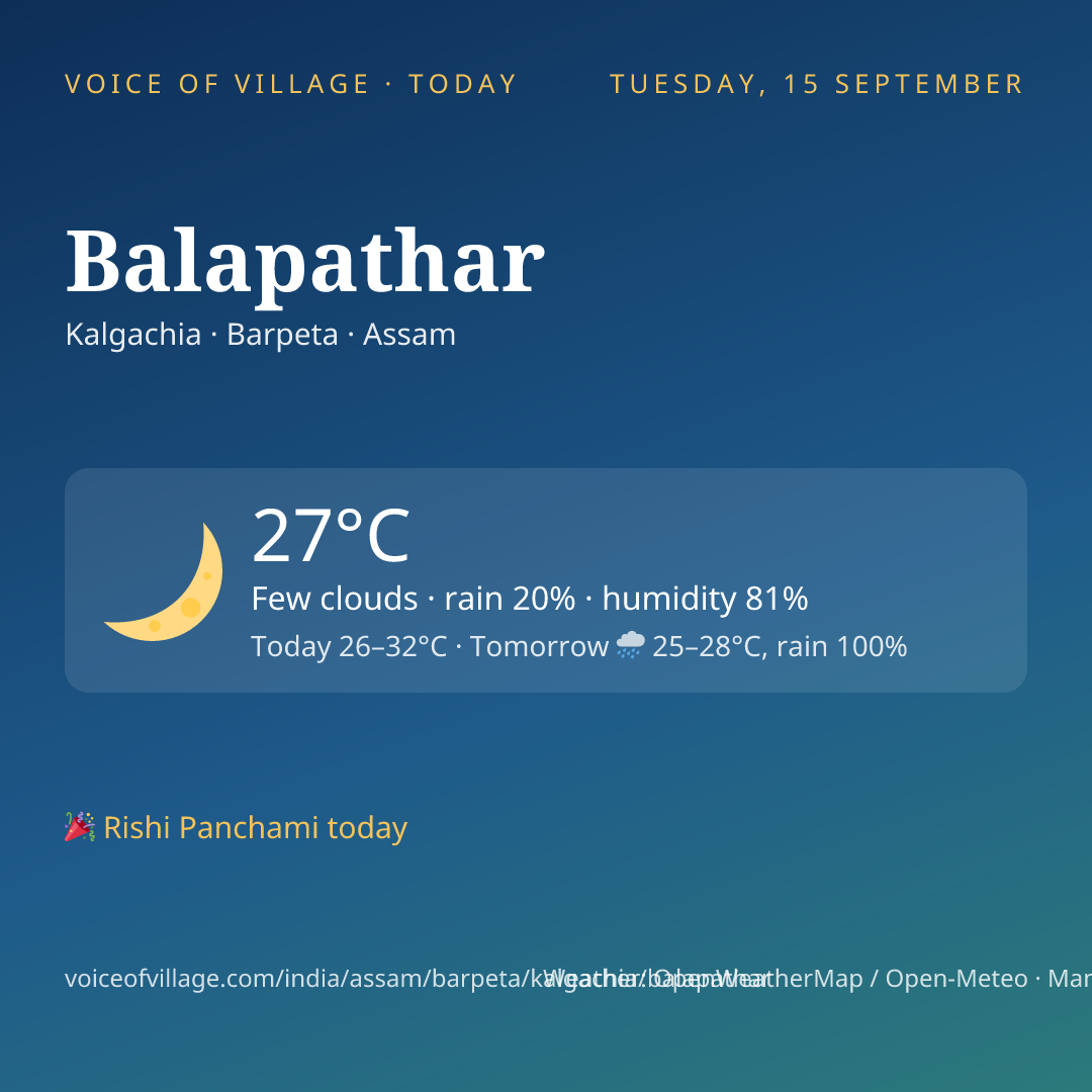 Balapathar today