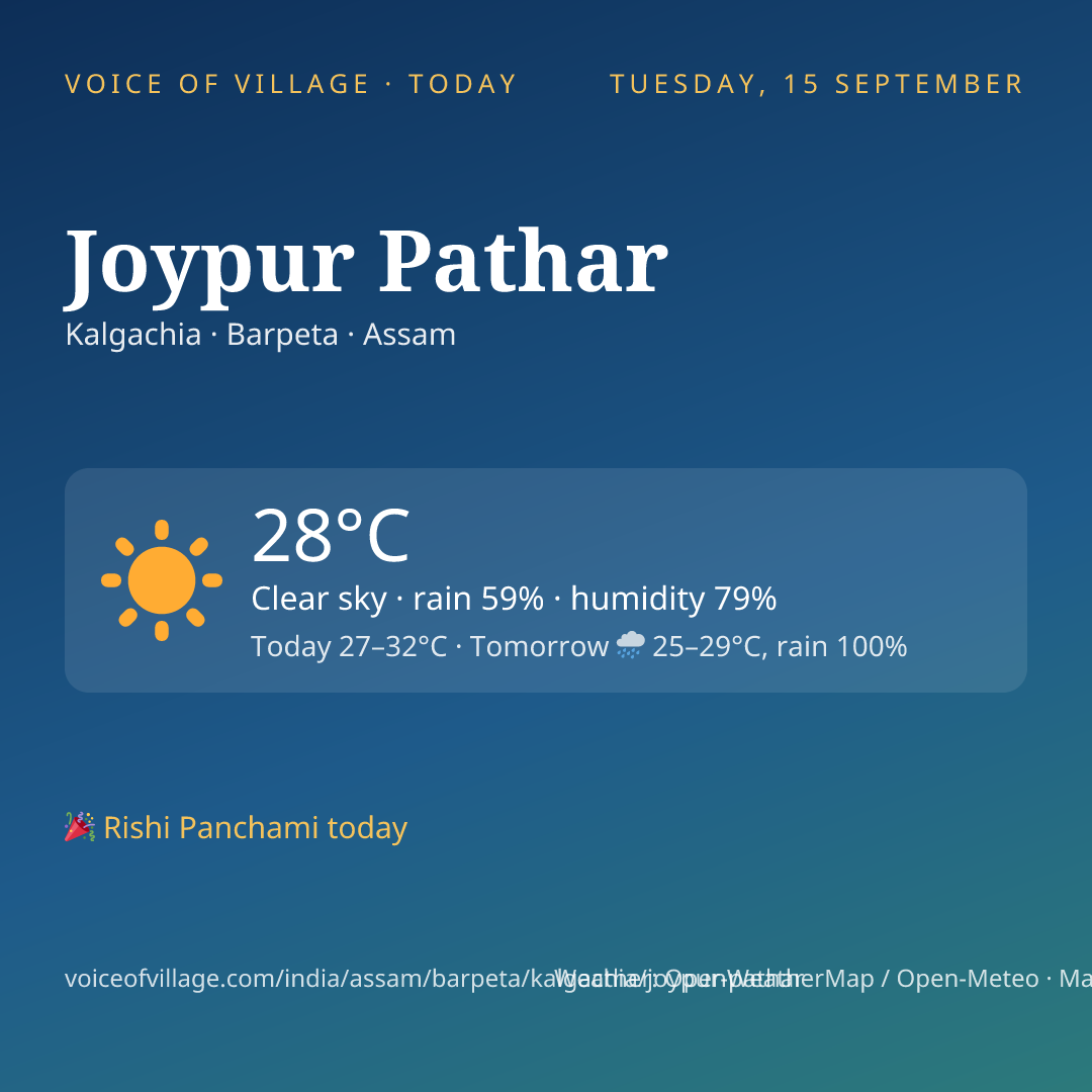Joypur Pathar today