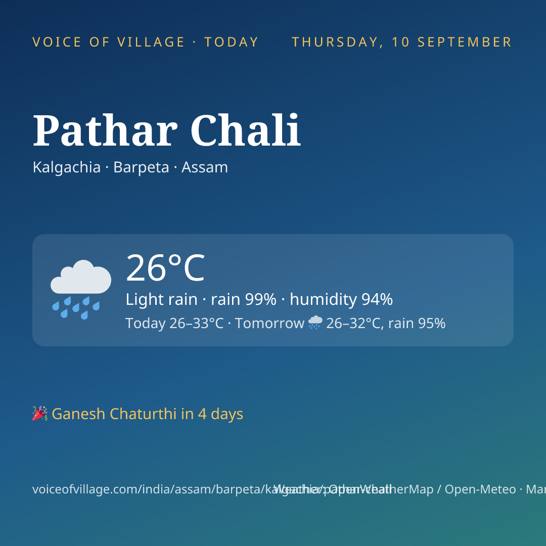 Pathar Chali today