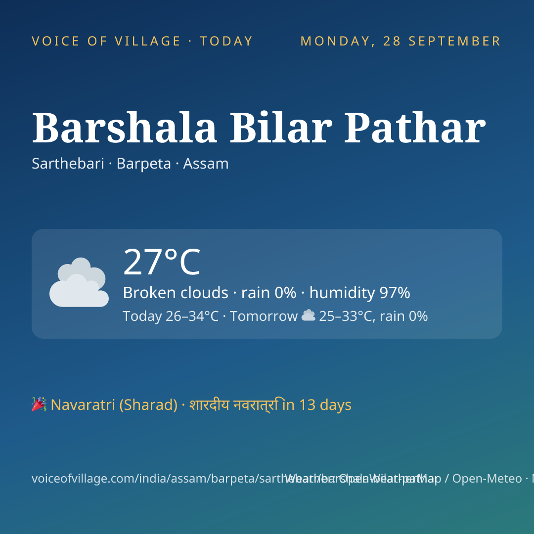 Barshala Bilar Pathar today