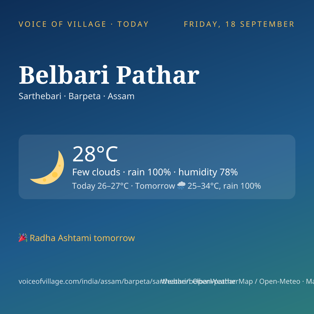 Belbari Pathar today