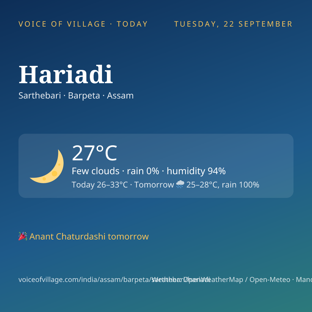 Hariadi today