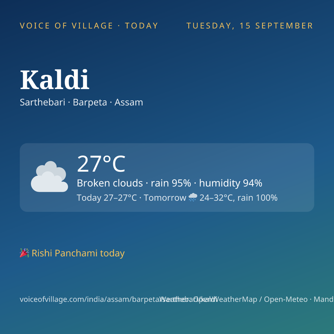 Kaldi today