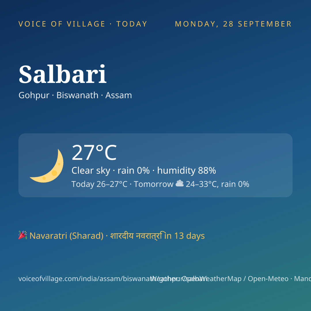 Salbari today