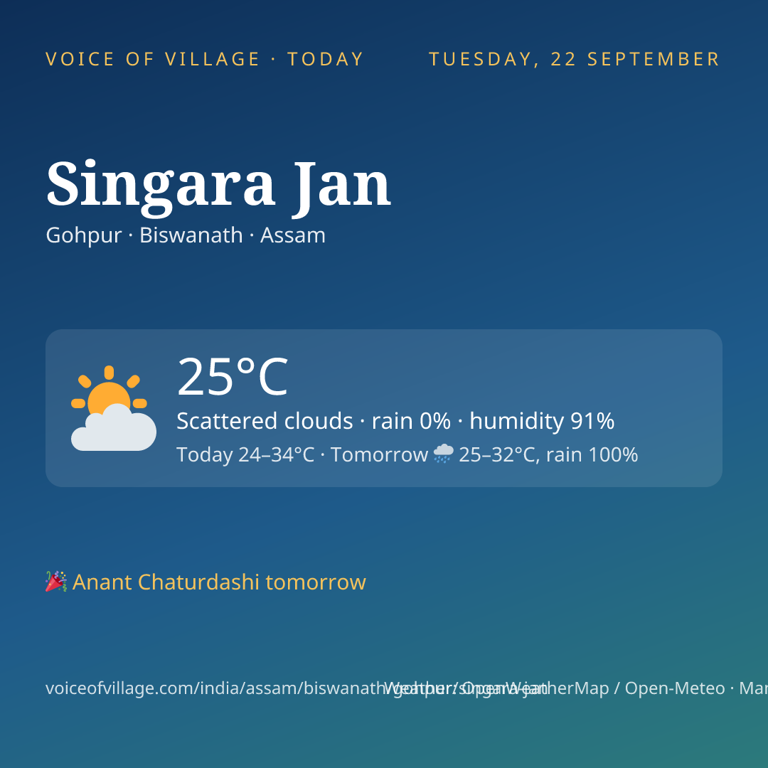 Singara Jan today