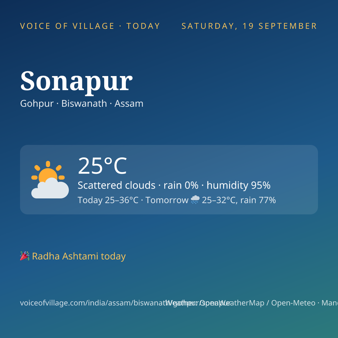 Sonapur today