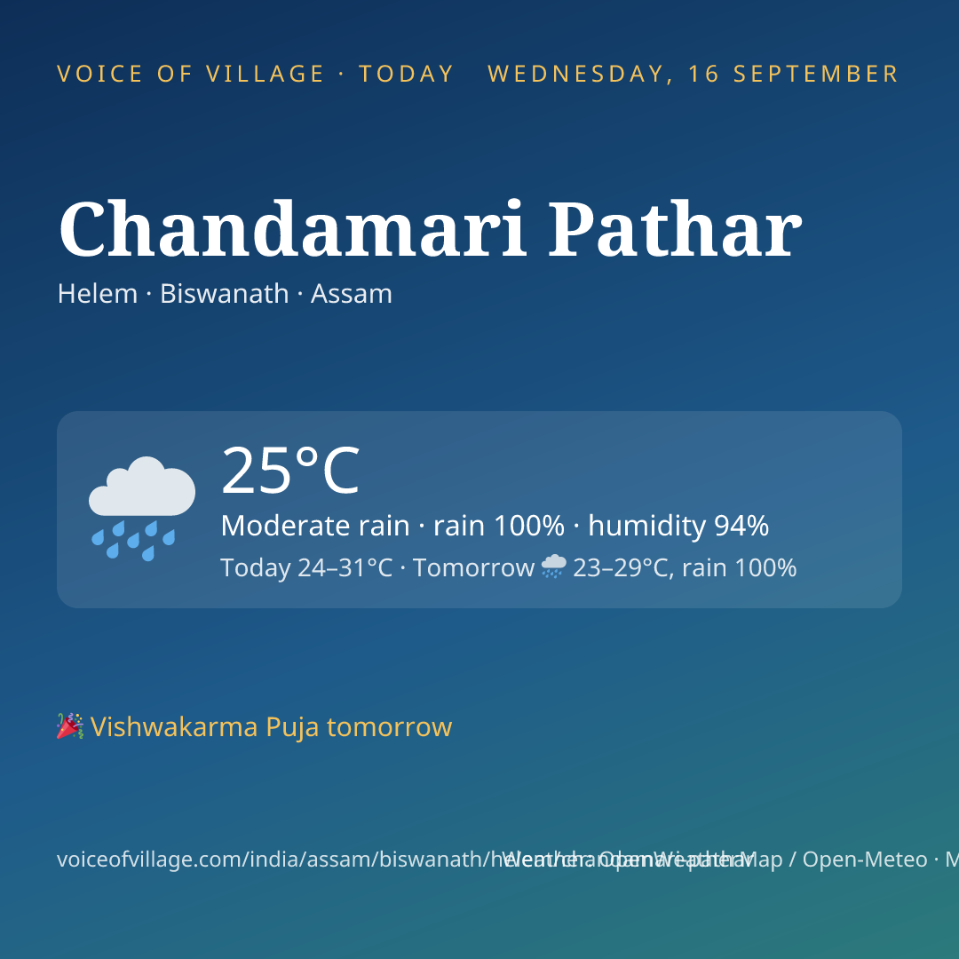 Chandamari Pathar today