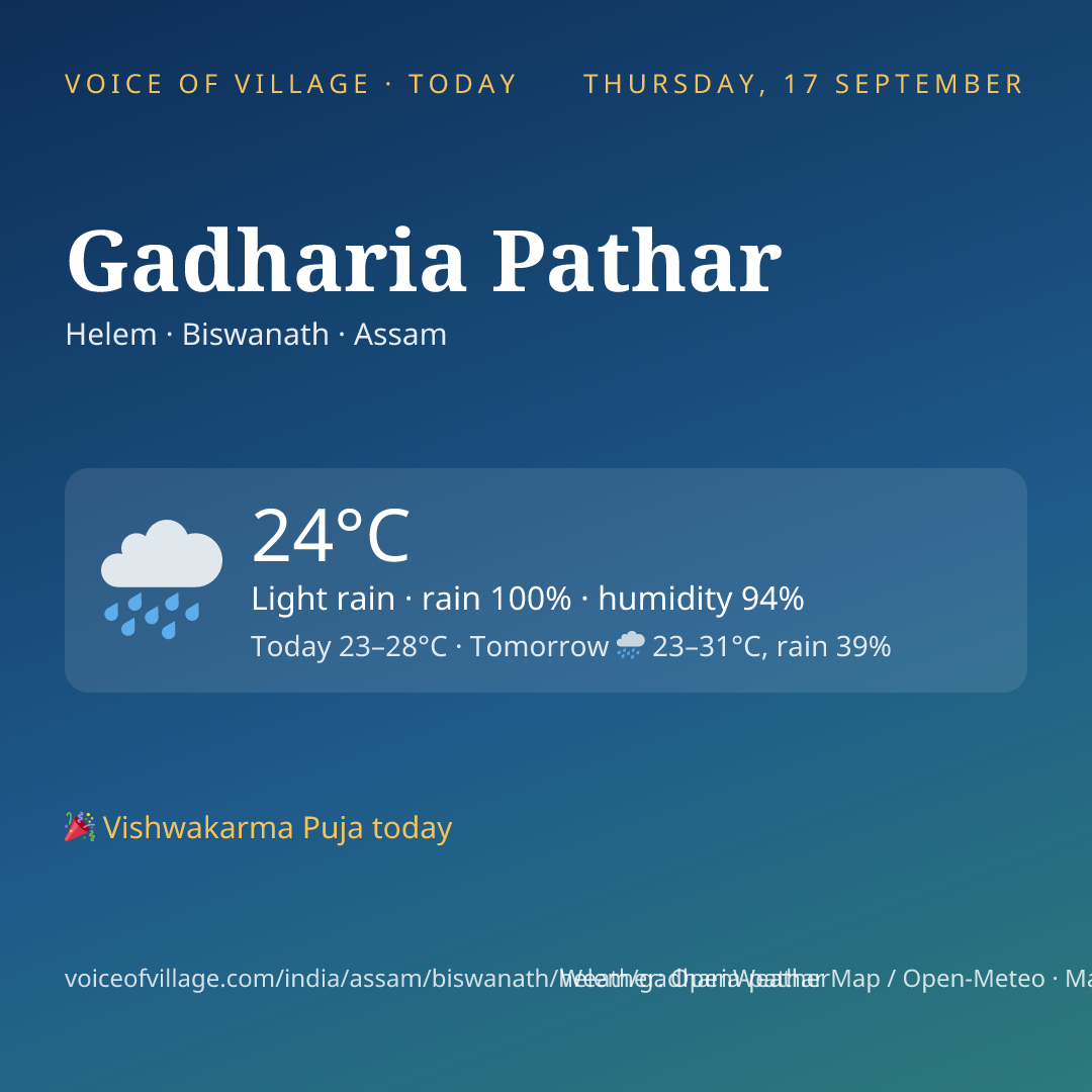 Gadharia Pathar today