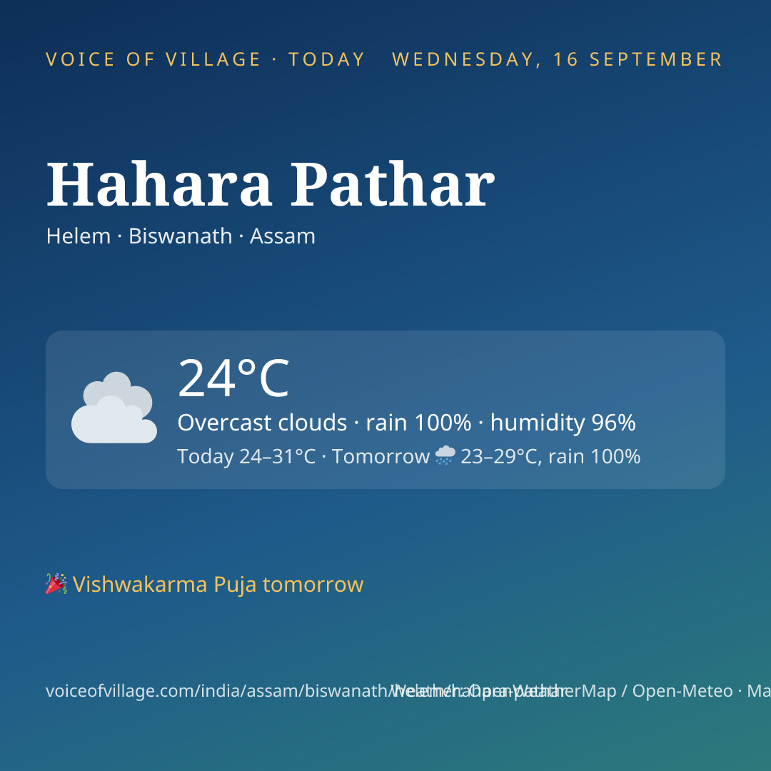 Hahara Pathar today