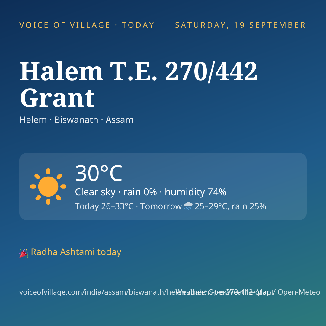 Halem T.E. 270/442 Grant today