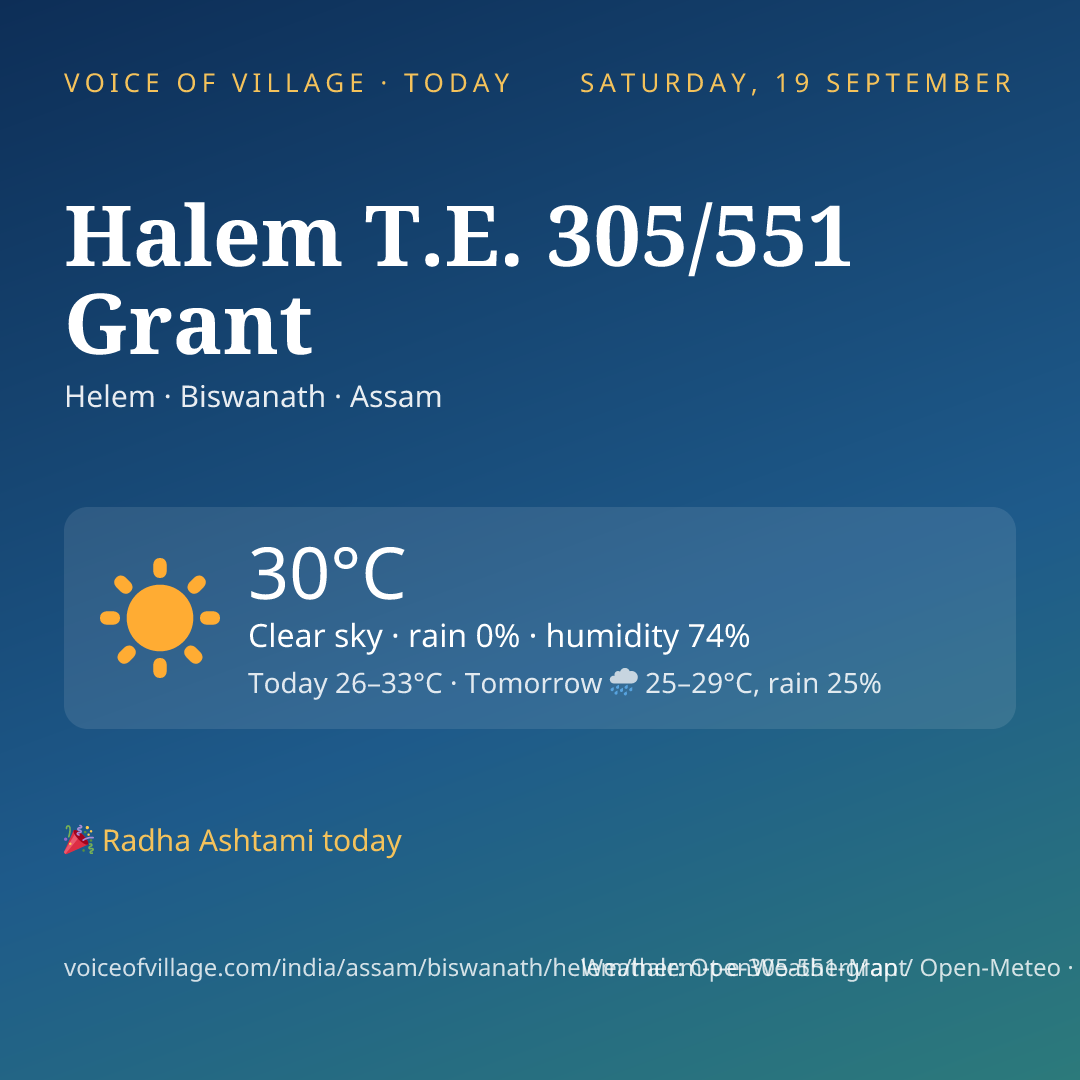 Halem T.E. 305/551 Grant today