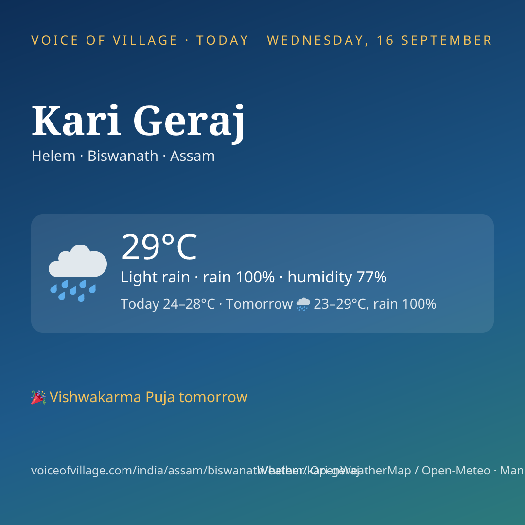Kari Geraj today