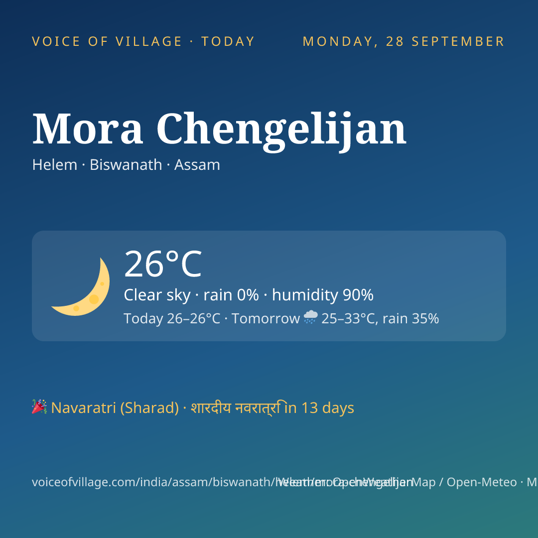 Mora Chengelijan today