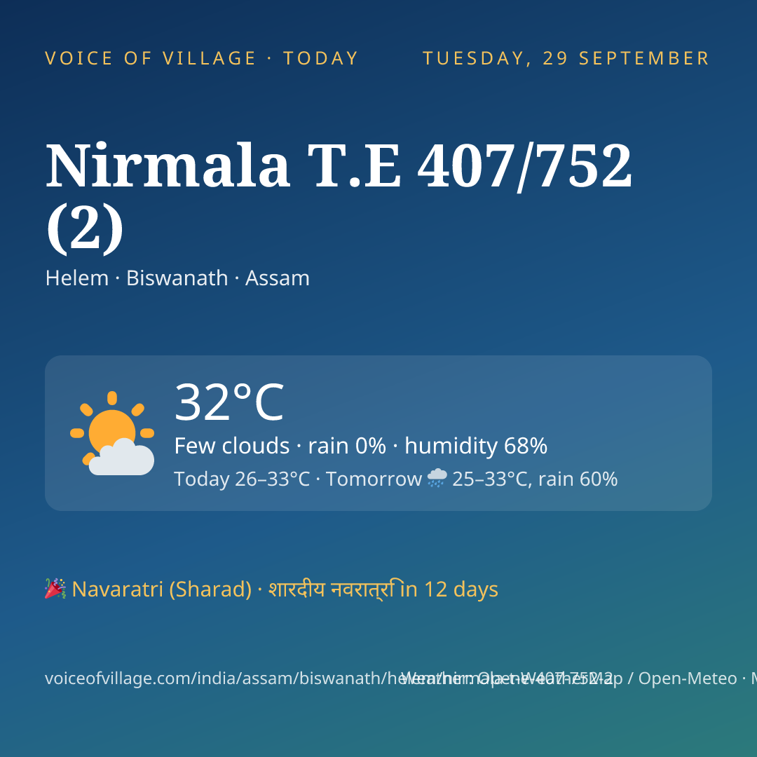 Nirmala T.E 407/752 (2) today