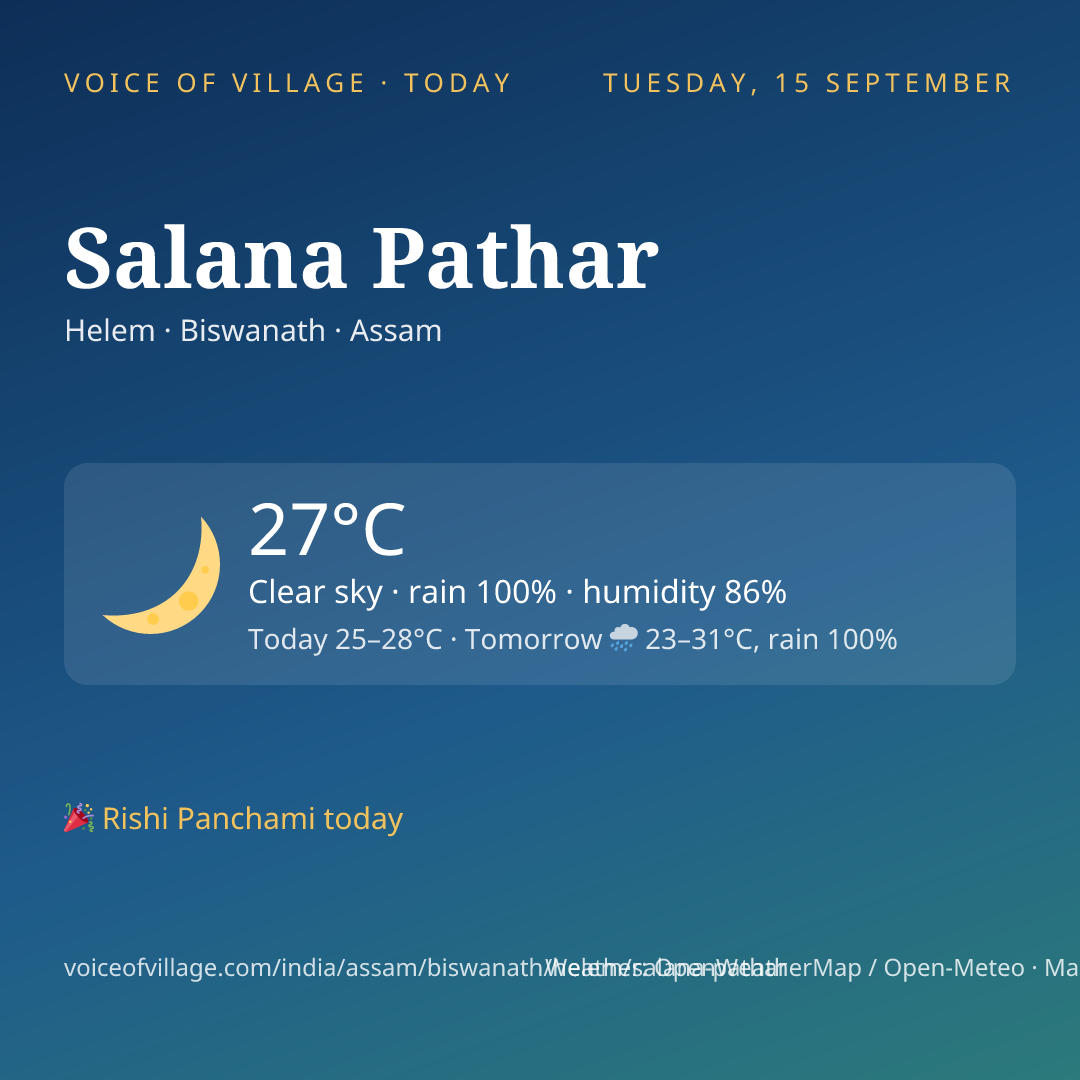 Salana Pathar today
