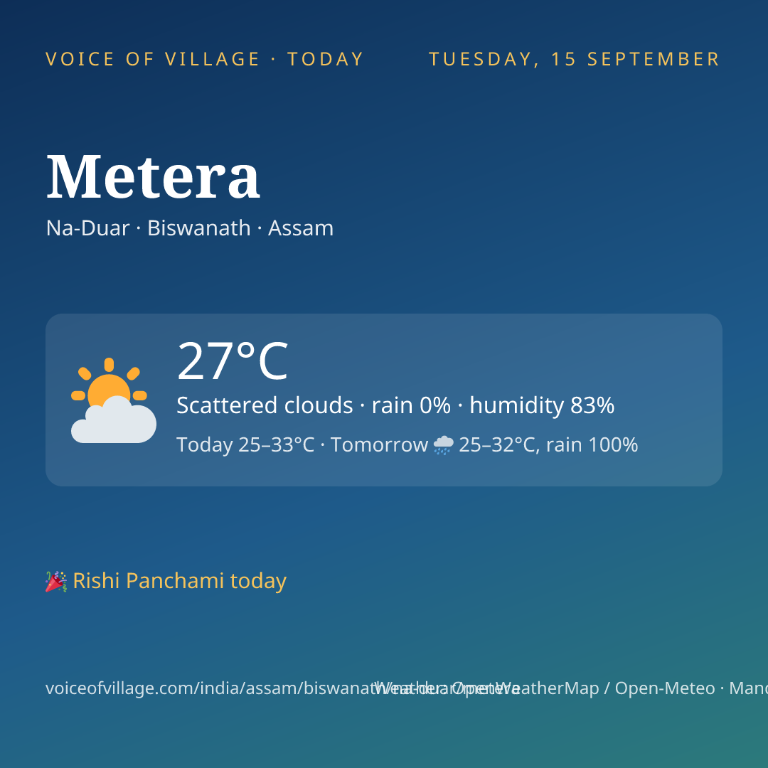 Metera today