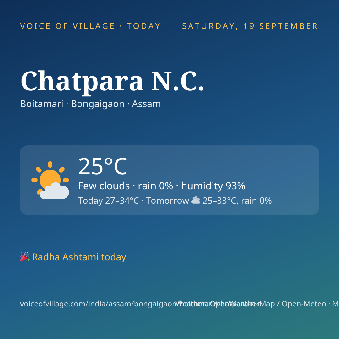 Chatpara N.C. today