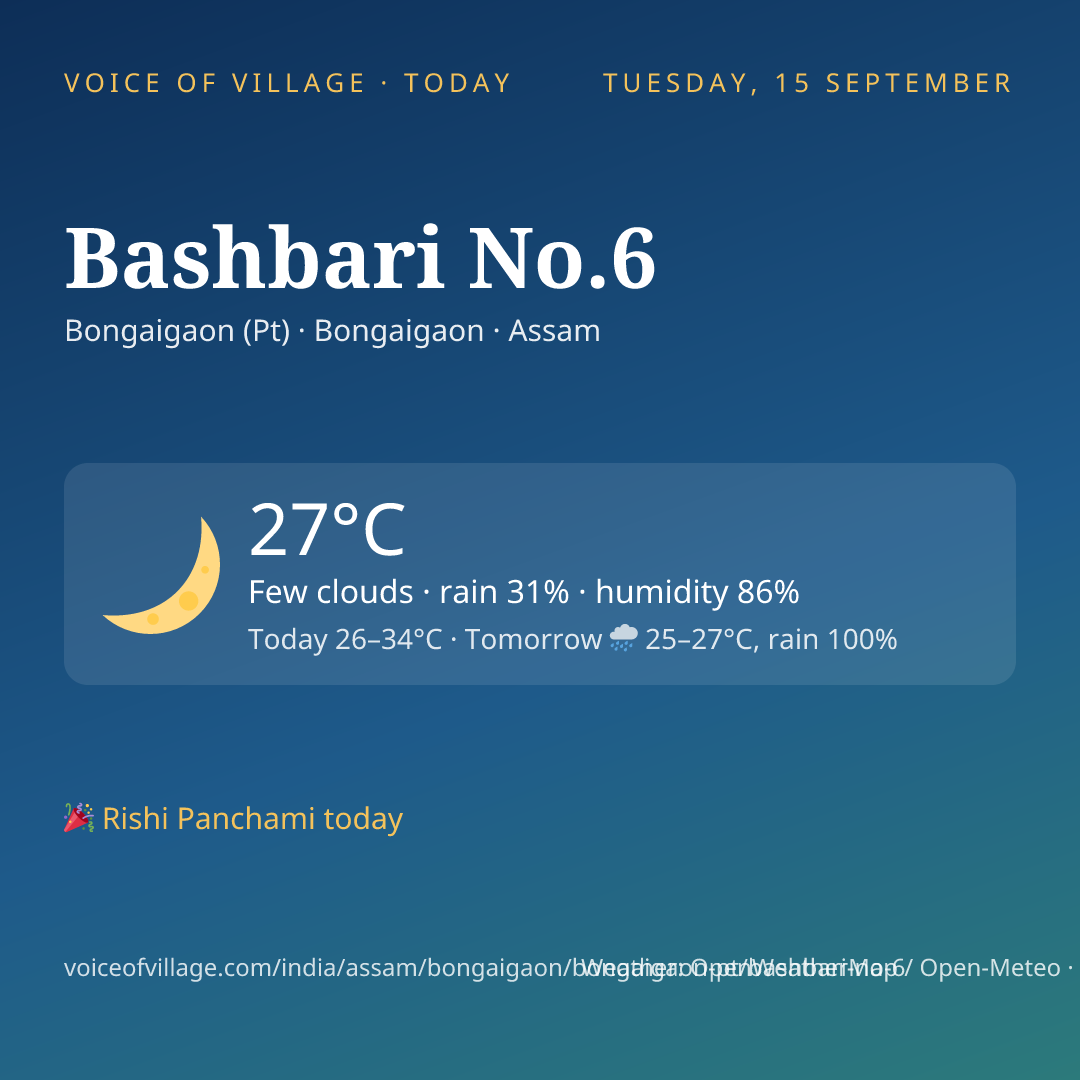 Bashbari No.6 today