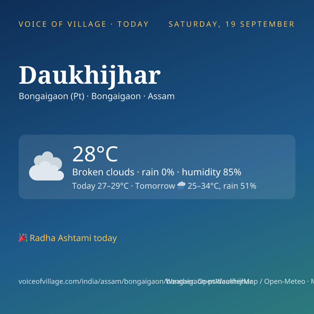 Daukhijhar today