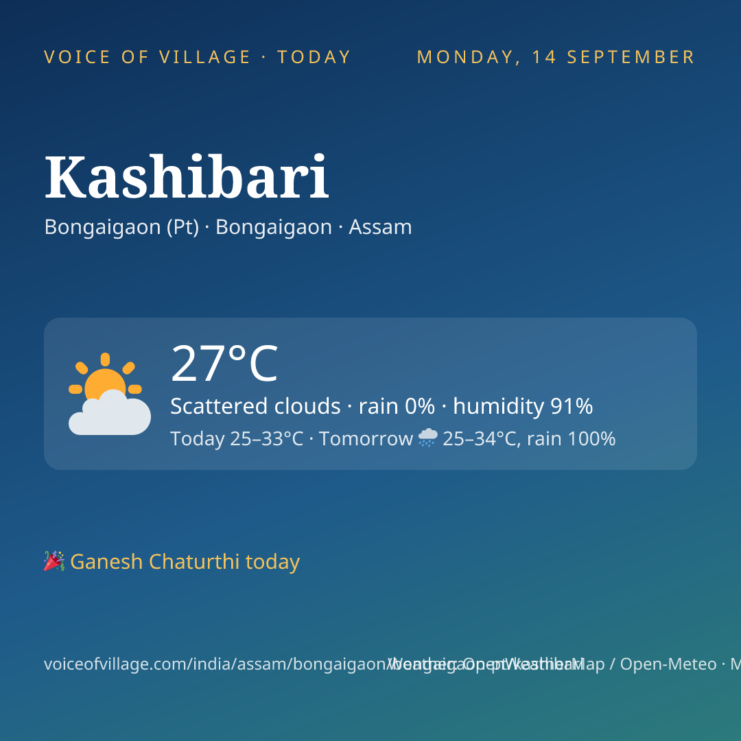Kashibari today
