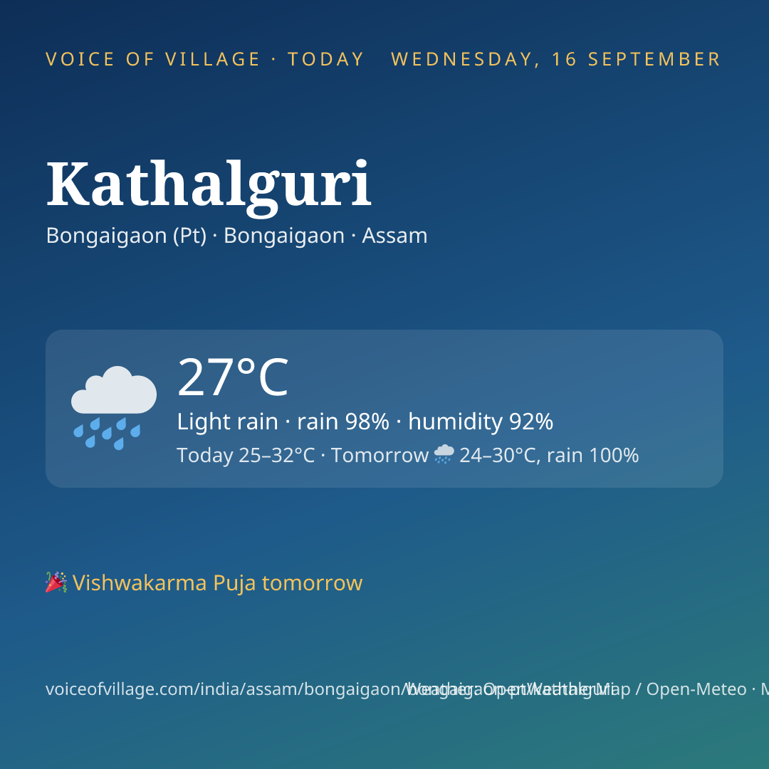 Kathalguri today