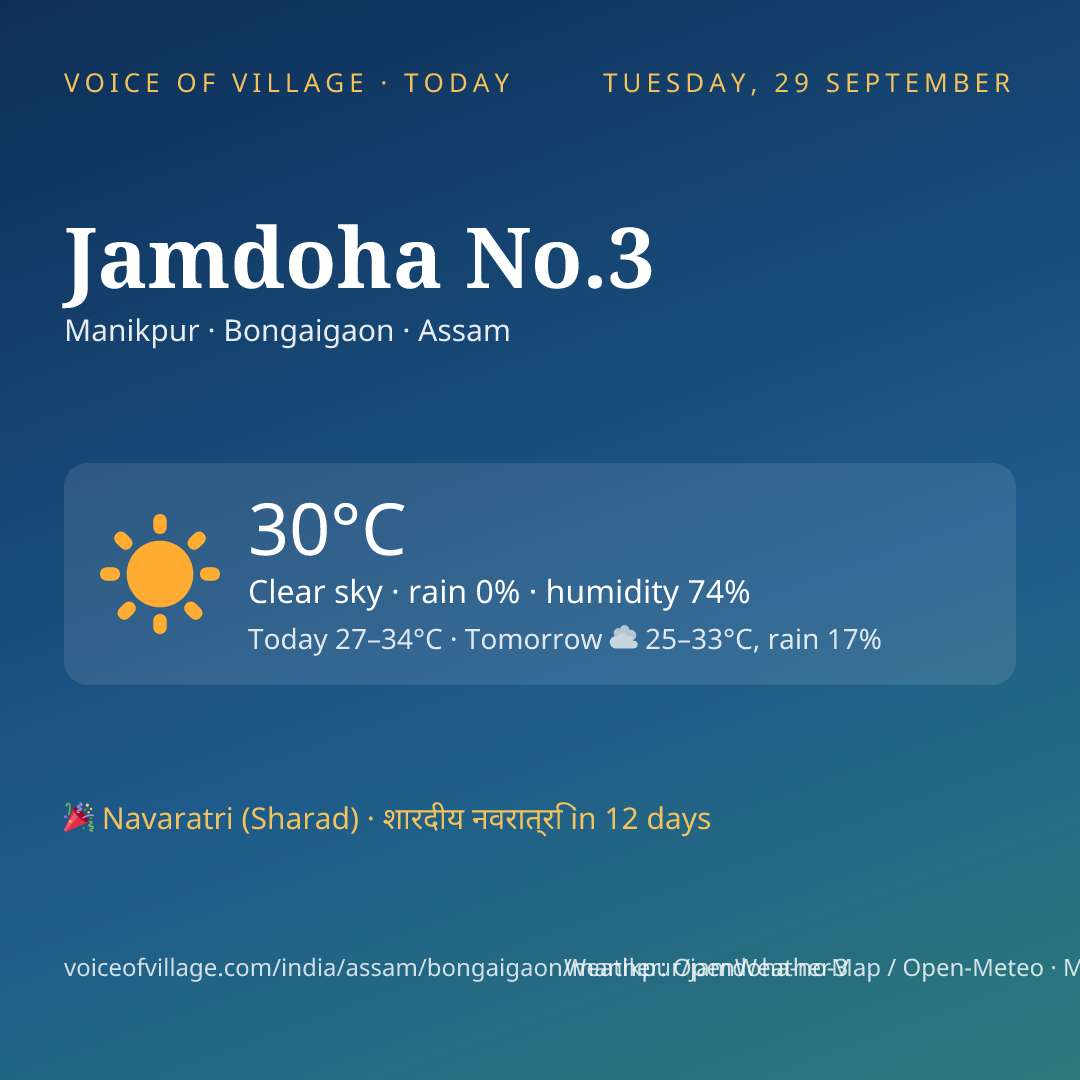 Jamdoha No.3 today
