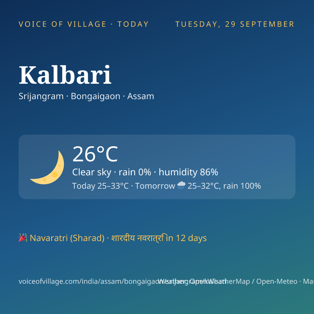 Kalbari today