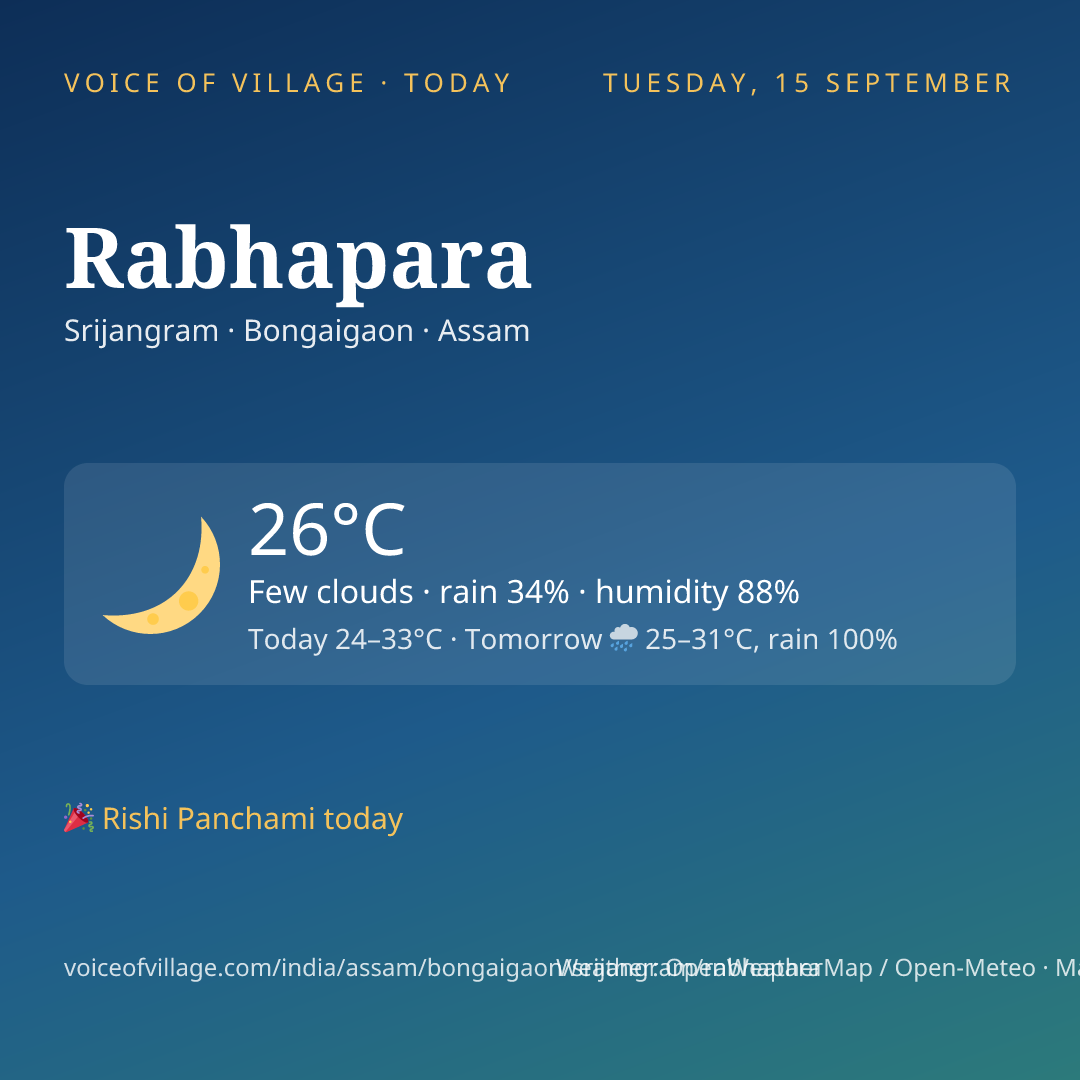 Rabhapara today
