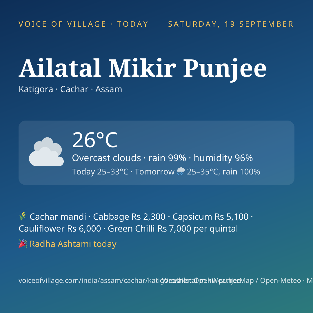 Ailatal Mikir Punjee today