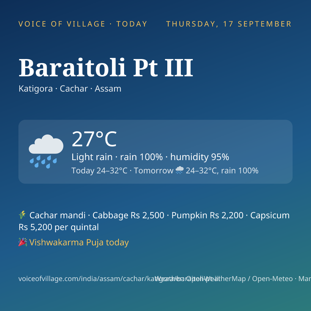 Baraitoli Pt III today