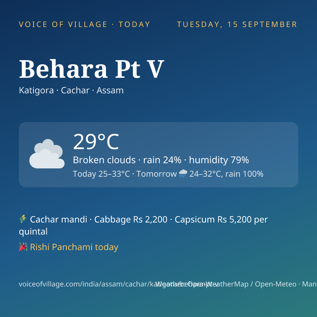 Behara Pt V today