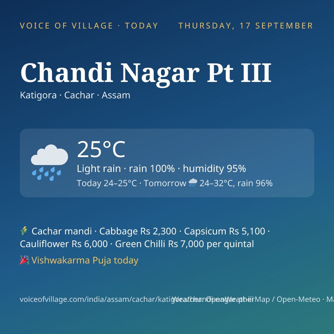 Chandi Nagar Pt III today