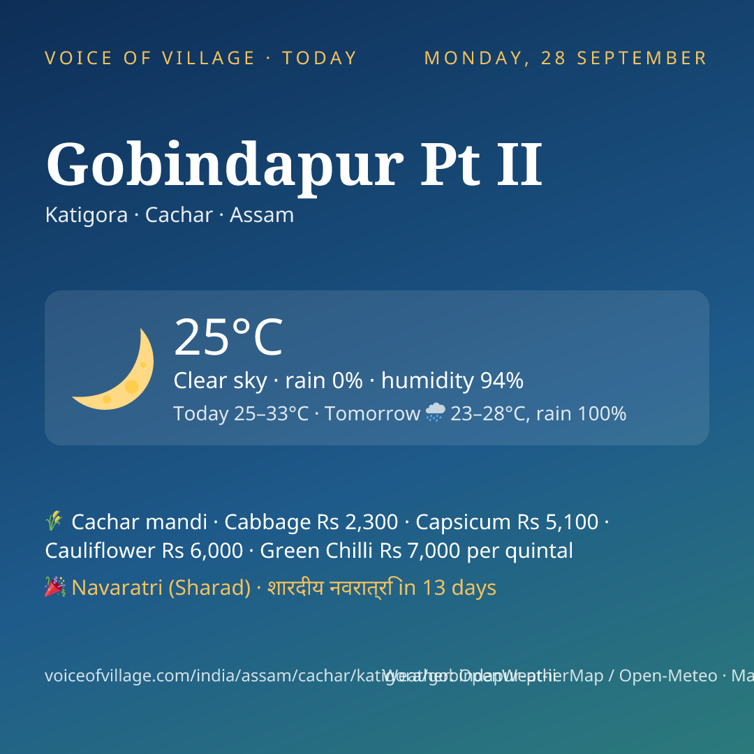 Gobindapur Pt II today