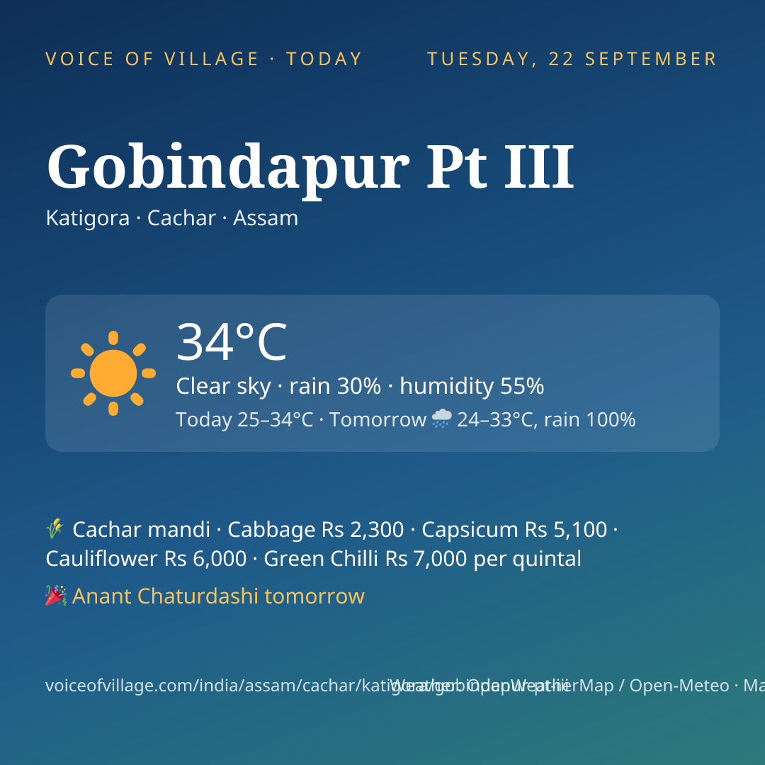 Gobindapur Pt III today