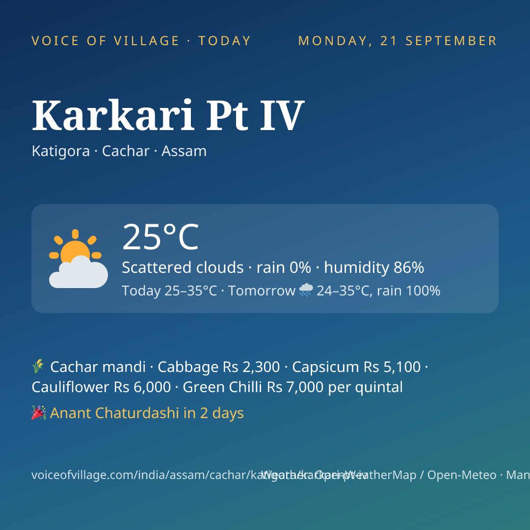 Karkari Pt IV today