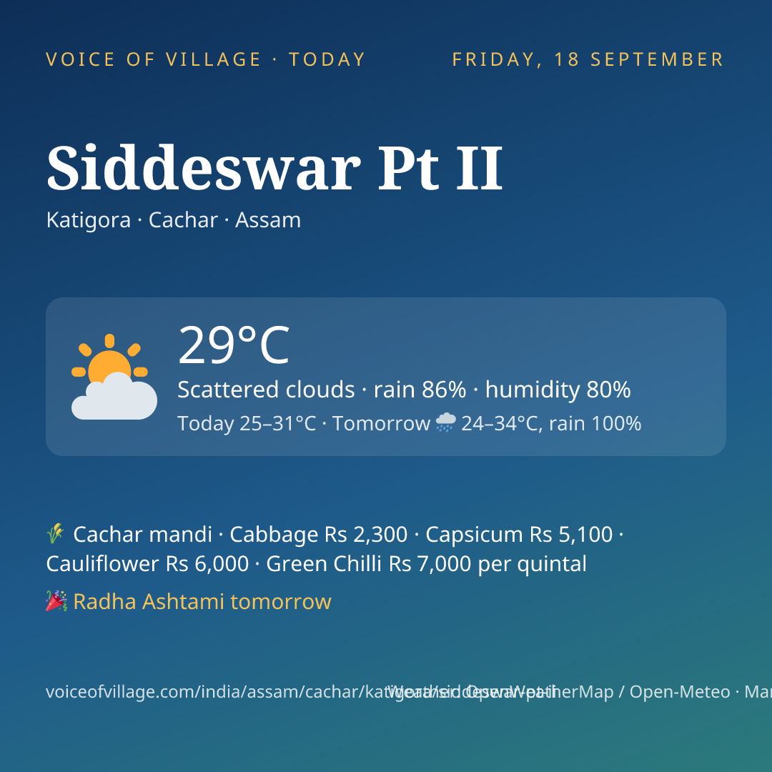 Siddeswar Pt II today