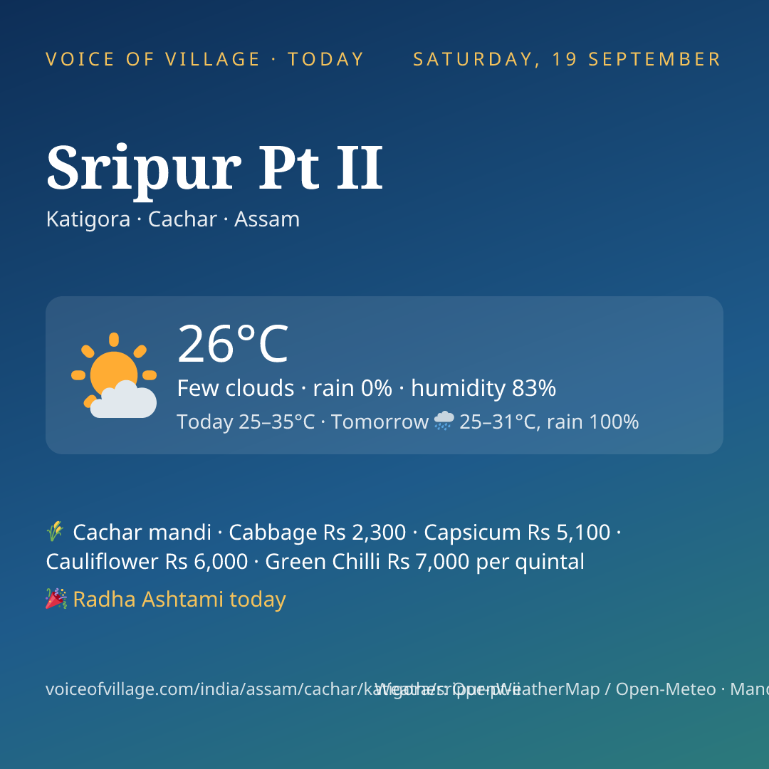 Sripur Pt II today