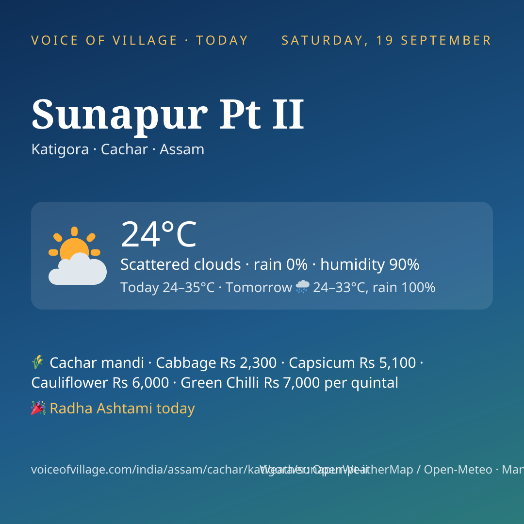 Sunapur Pt II today